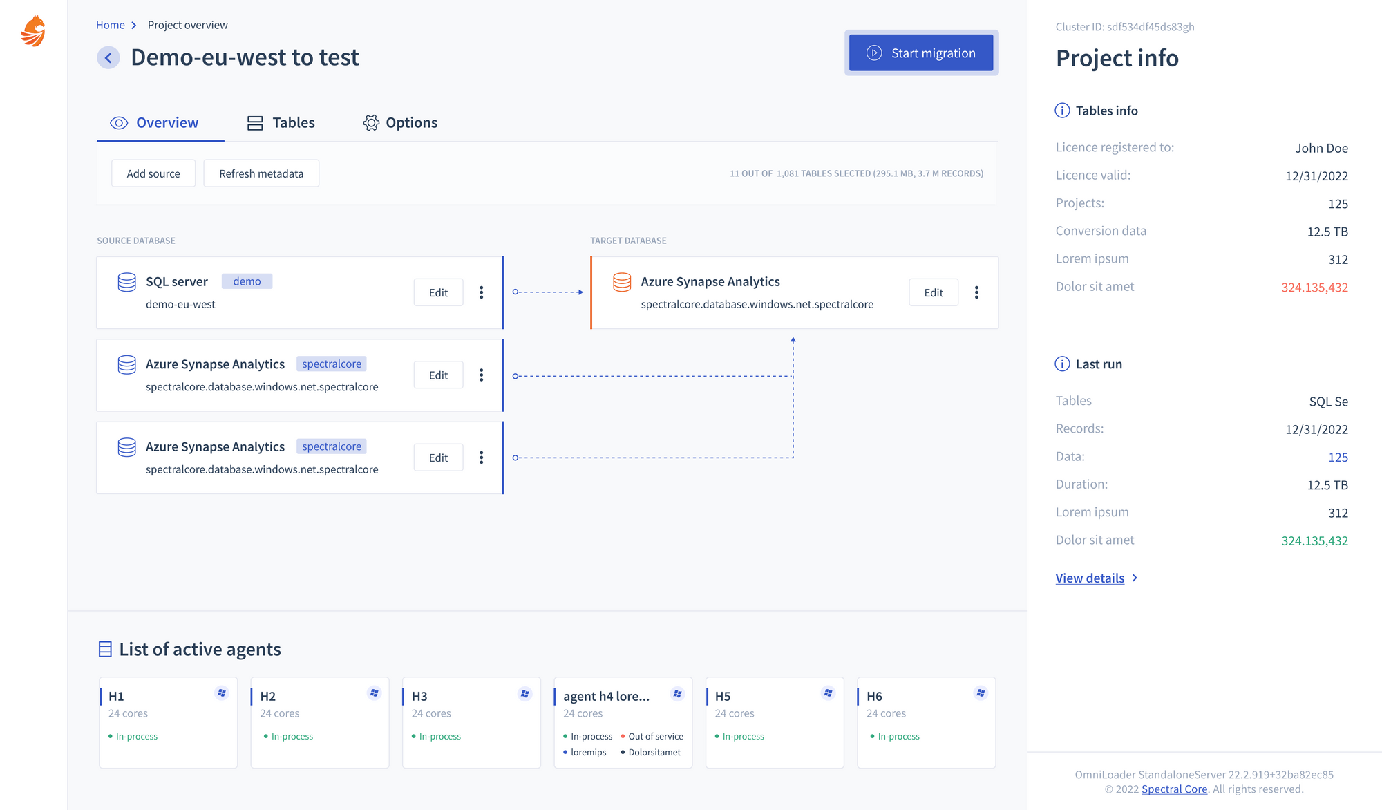 data integration